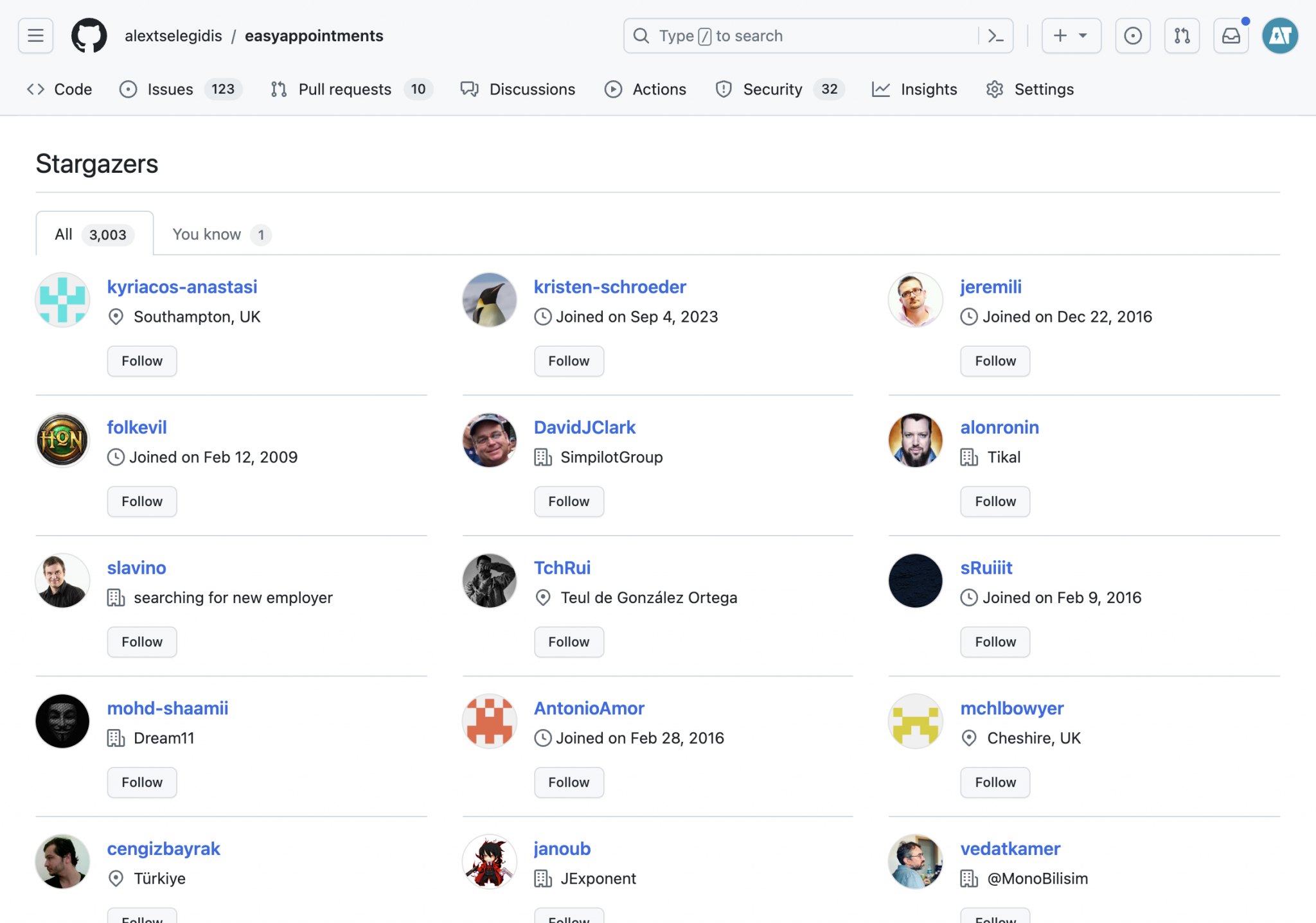Reaching 3k stars on GitHub - Easy!Appointments